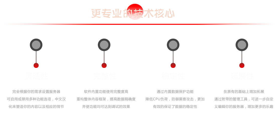 图片[2]-奇迹S18服务端-MU-GM游戏官网-奇迹商业服务端架设教程丨奇迹商业服务端下载丨奇迹源码